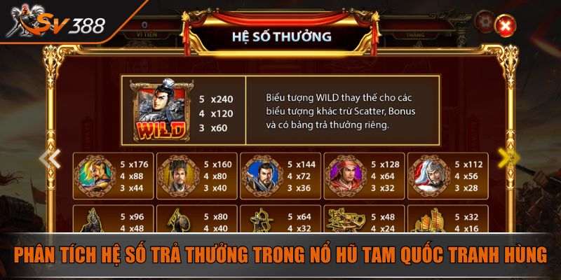 Tam Quốc Tranh Hùng Siêu Phẩm Slot Đẳng Cấp Nhất Năm 2025 3 Phân tích hệ số trả thưởng trong nổ hũ Tam Quốc Tranh Hùng