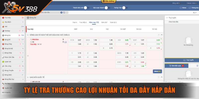 Tỷ lệ trả thưởng cao lợi nhuận tối đa đầy hấp dẫn